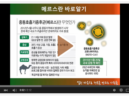 메르스예방동영상
